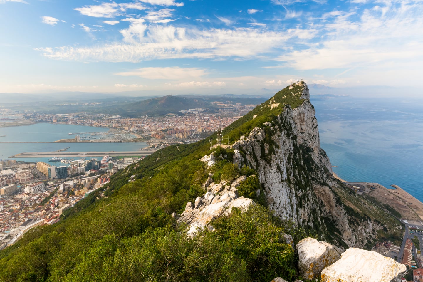 Gibraltar